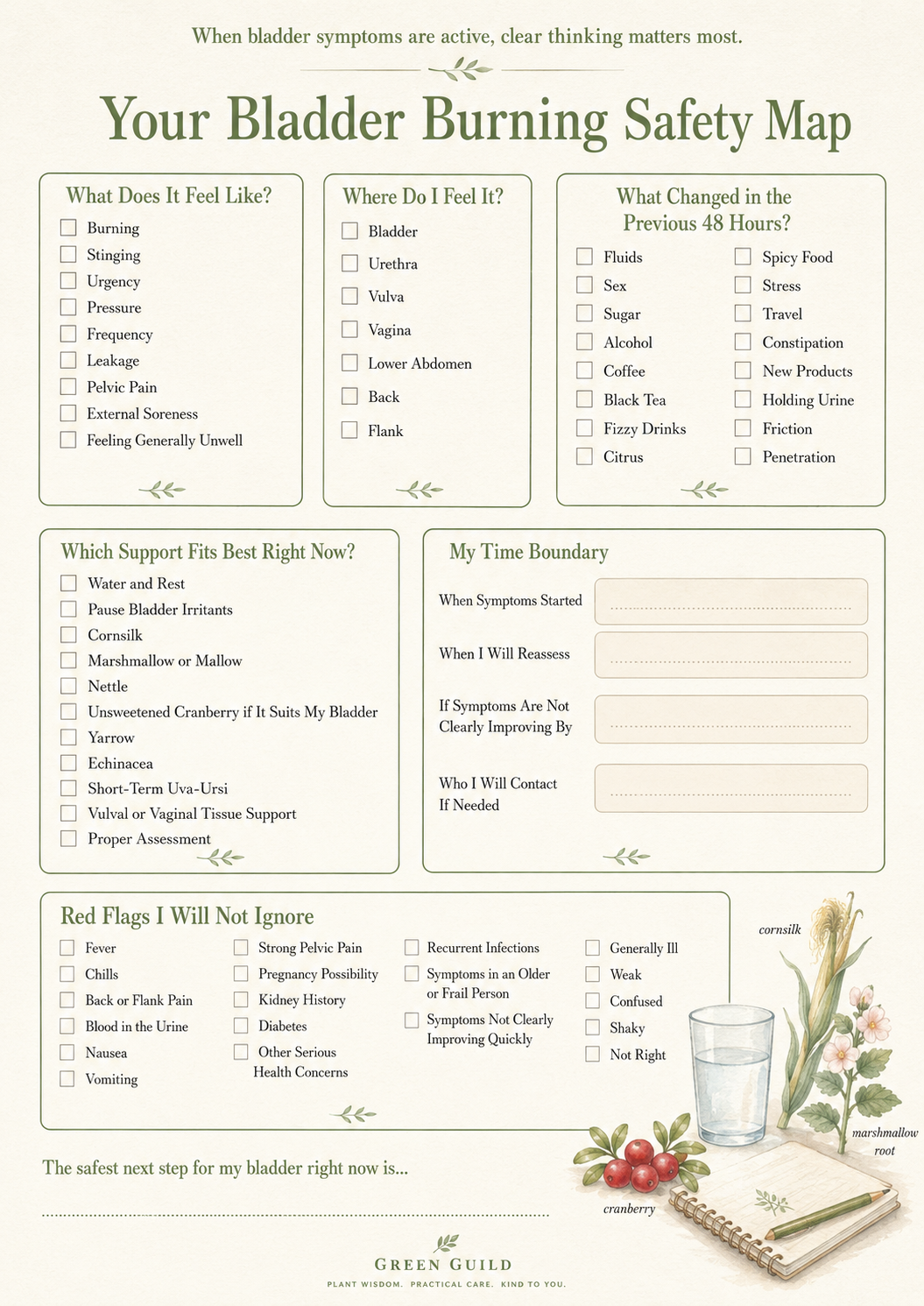 A printable worksheet titled Your Bladder Burning Safety Map subtitled When bladder symptoms are active, clear thinking matters most. Three upper panels: What Does It Feel Like with checkboxes for burning, stinging, urgency, pressure, frequency, leakage, pelvic pain, external soreness, feeling generally unwell; Where Do I Feel It with checkboxes for bladder, urethra, vulva, vagina, lower abdomen, back, flank; What Changed in the Previous 48 Hours with checkboxes for fluids, sex, sugar, alcohol, coffee, black tea, fizzy drinks, citrus, spicy food, stress, travel, constipation, new products, holding urine, friction, penetration. Two lower panels: Which Support Fits Best Right Now with checkboxes for water and rest, pause bladder irritants, cornsilk, marshmallow or mallow, nettle, unsweetened cranberry if it suits my bladder, yarrow, echinacea, short-term uva-ursi, vulval or vaginal tissue support, proper assessment; My Time Boundary with fields for when symptoms started, when I will reassess, if symptoms are not clearly improving by, who I will contact if needed. A Red Flags I Will Not Ignore panel lists fever, chills, back or flank pain, blood in the urine, nausea, vomiting, strong pelvic pain, pregnancy possibility, kidney history, diabetes, other serious health concerns, recurrent infections, symptoms in an older or frail person, symptoms not clearly improving quickly, generally ill, weak, confused, shaky, not right. A closing prompt reads: The safest next step for my bladder right now is.